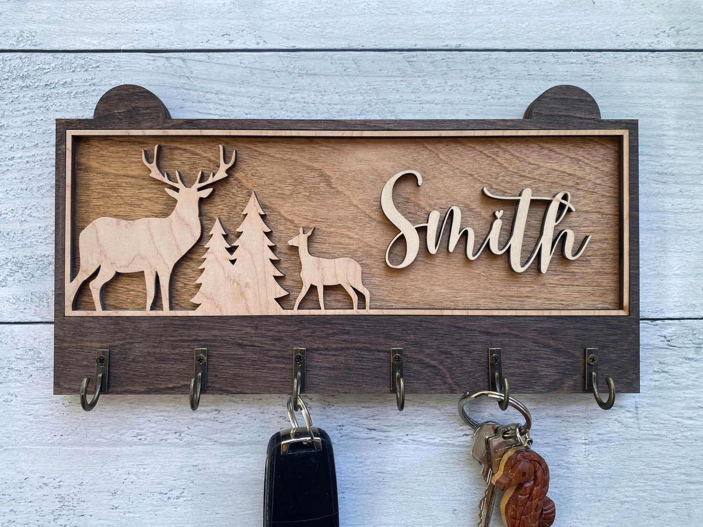 Key Holders
