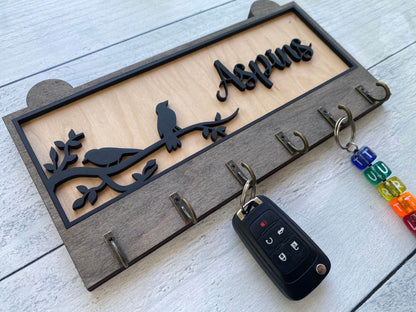 Key Holders